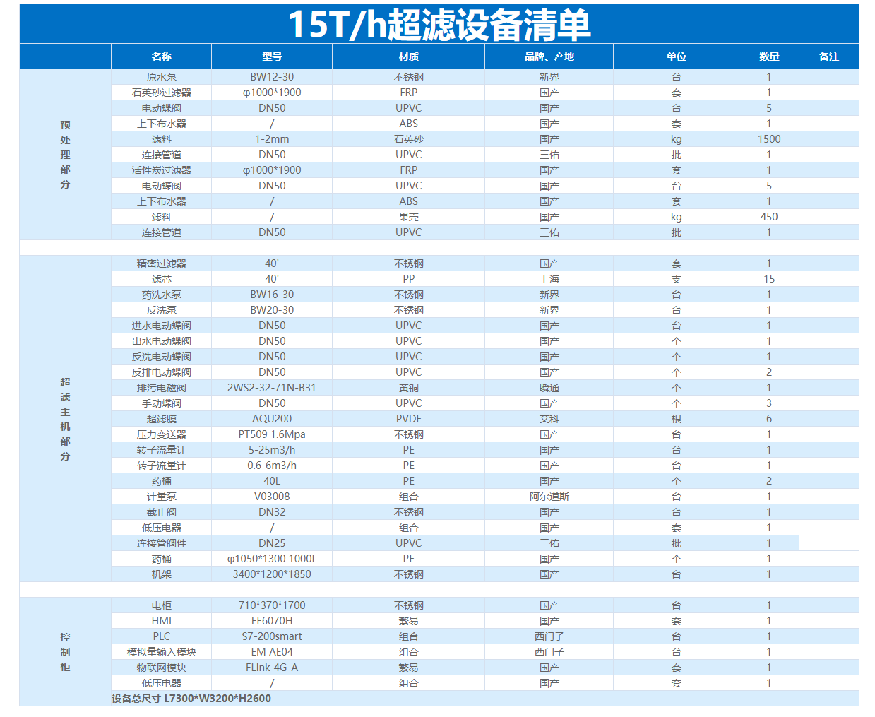 微信圖片_20230711100032.png 微信圖片_20230711100032.png