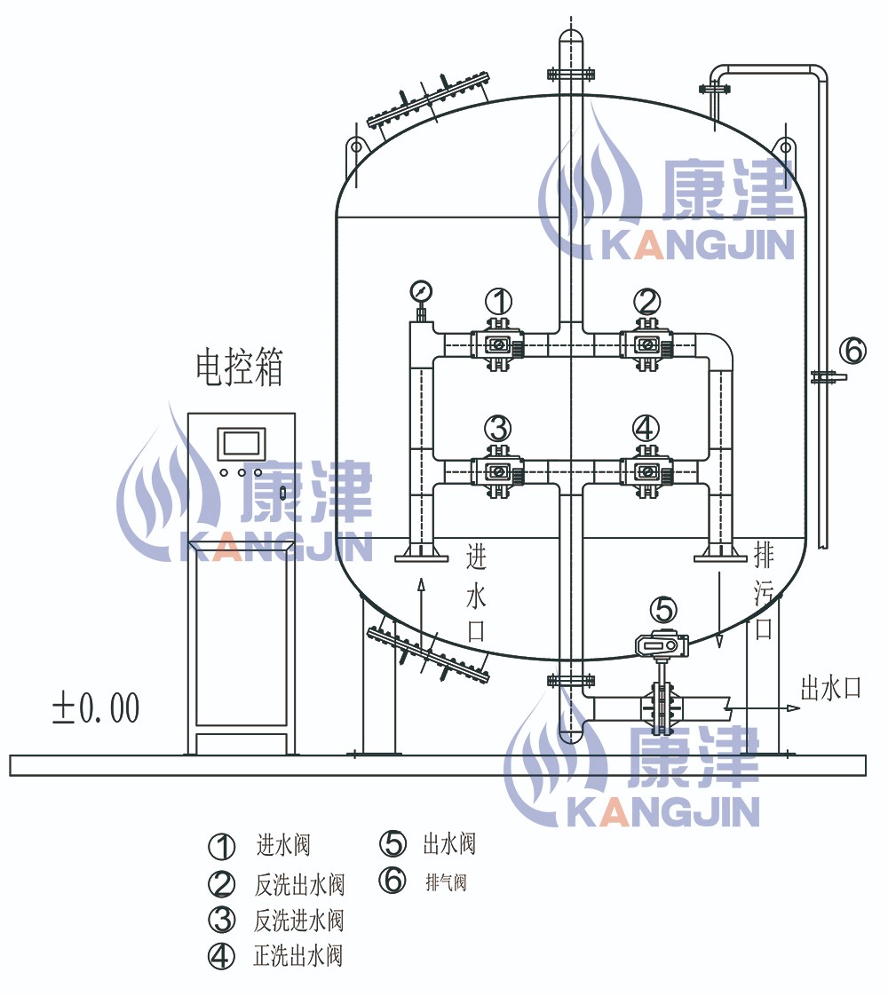 工藝流程.jpg 工藝流程.jpg